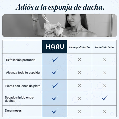 Toalla Exfoliante Coreana HARU