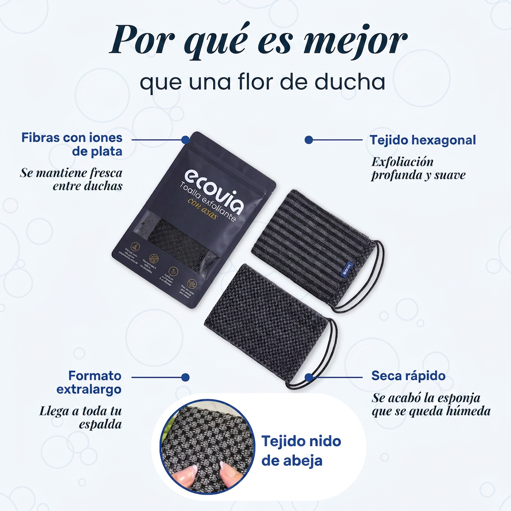 Toalla Exfoliante Coreana HARU